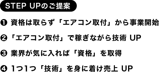 家庭用 でんきの学校 公式サイト