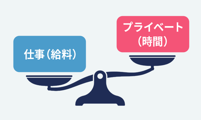 仕事とプライベートの両立が難しい理由