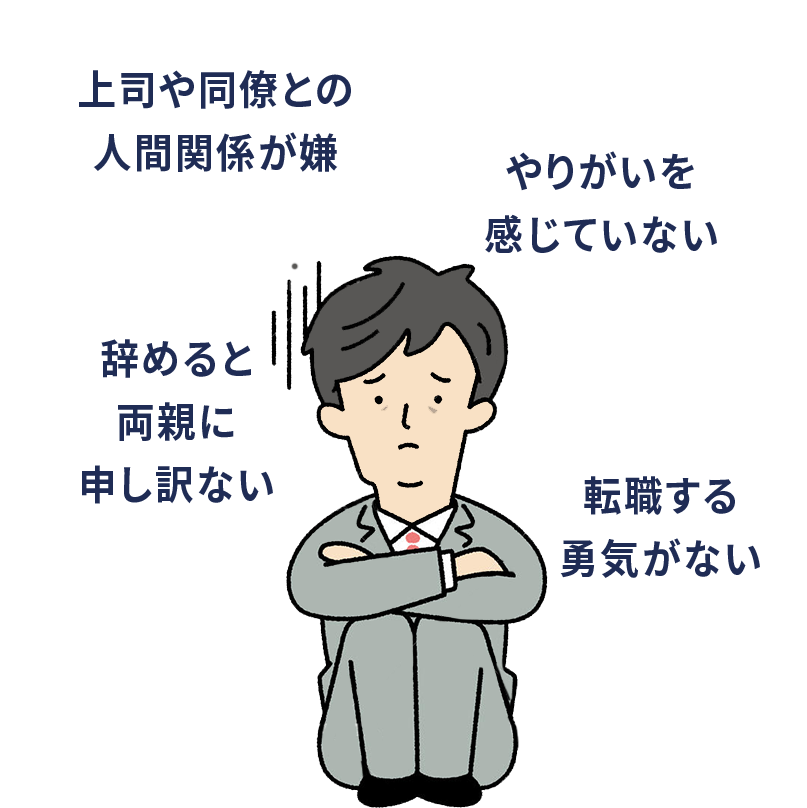 上司や同僚との人間関係が嫌、やりがいを感じていない、辞めると両親に申し訳ない、転職する勇気がない